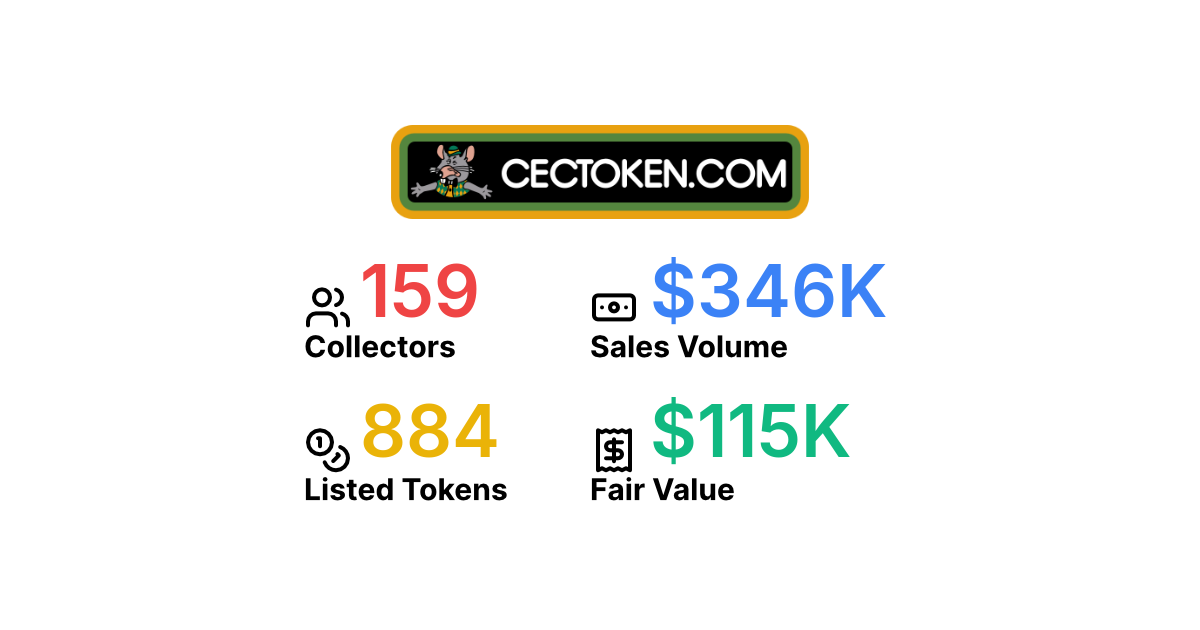 After seeing the rise of tokenmaxxing I created a site to show off all of my tokens logo