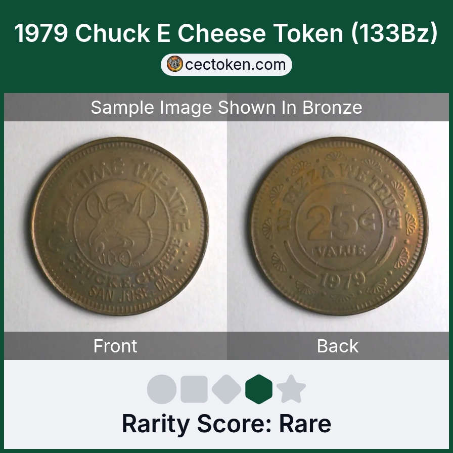 Chuck E. Cheese 133B 1979 Chuck E Cheese Token (133B) — sample listing image