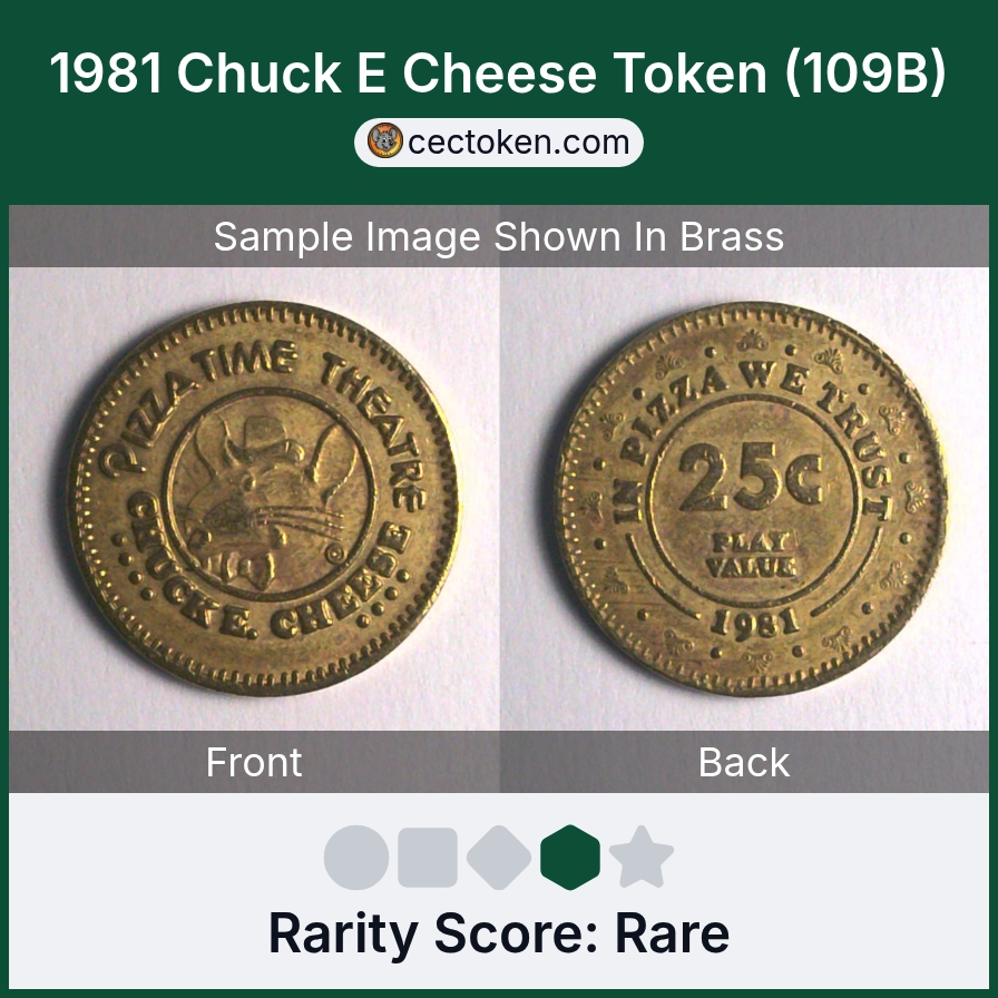 Chuck E. Cheese 109B 1981 Chuck E Cheese Token (109B) — sample listing image