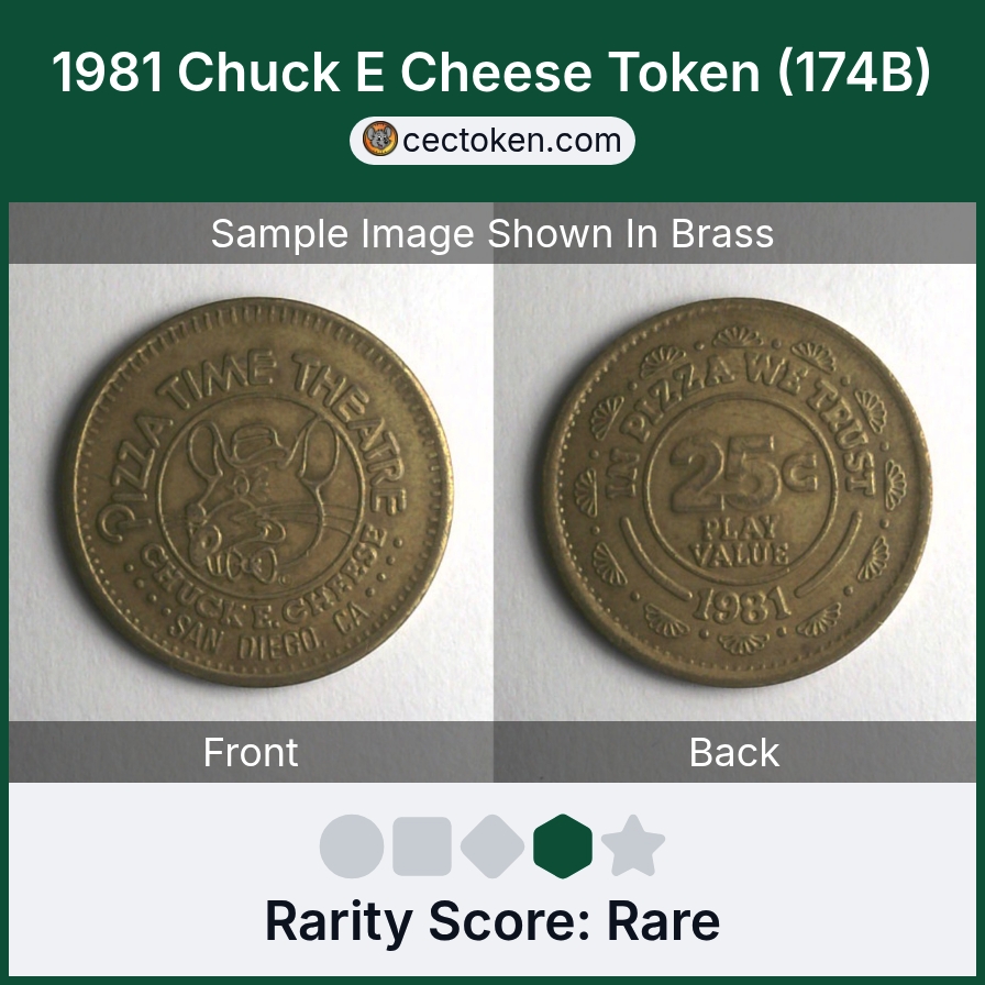 Chuck E. Cheese 174B 1981 Chuck E Cheese Token (174B) — sample listing image