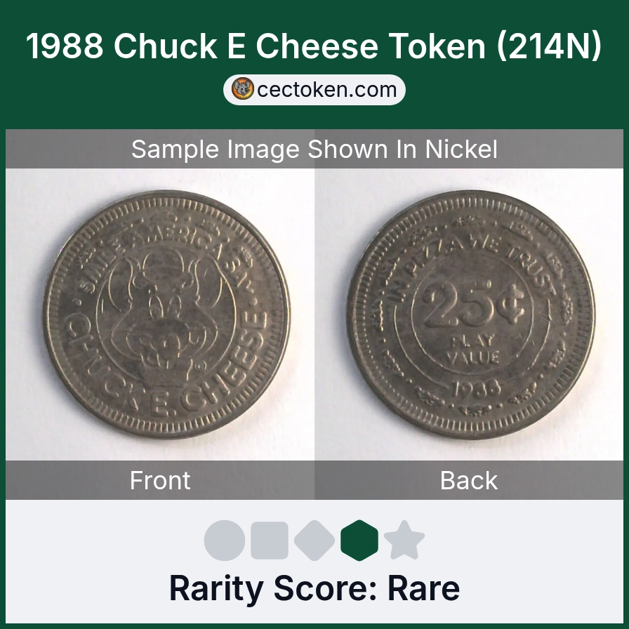 Chuck E. Cheese 214N 1988 Chuck E Cheese Token (214N) — sample listing image