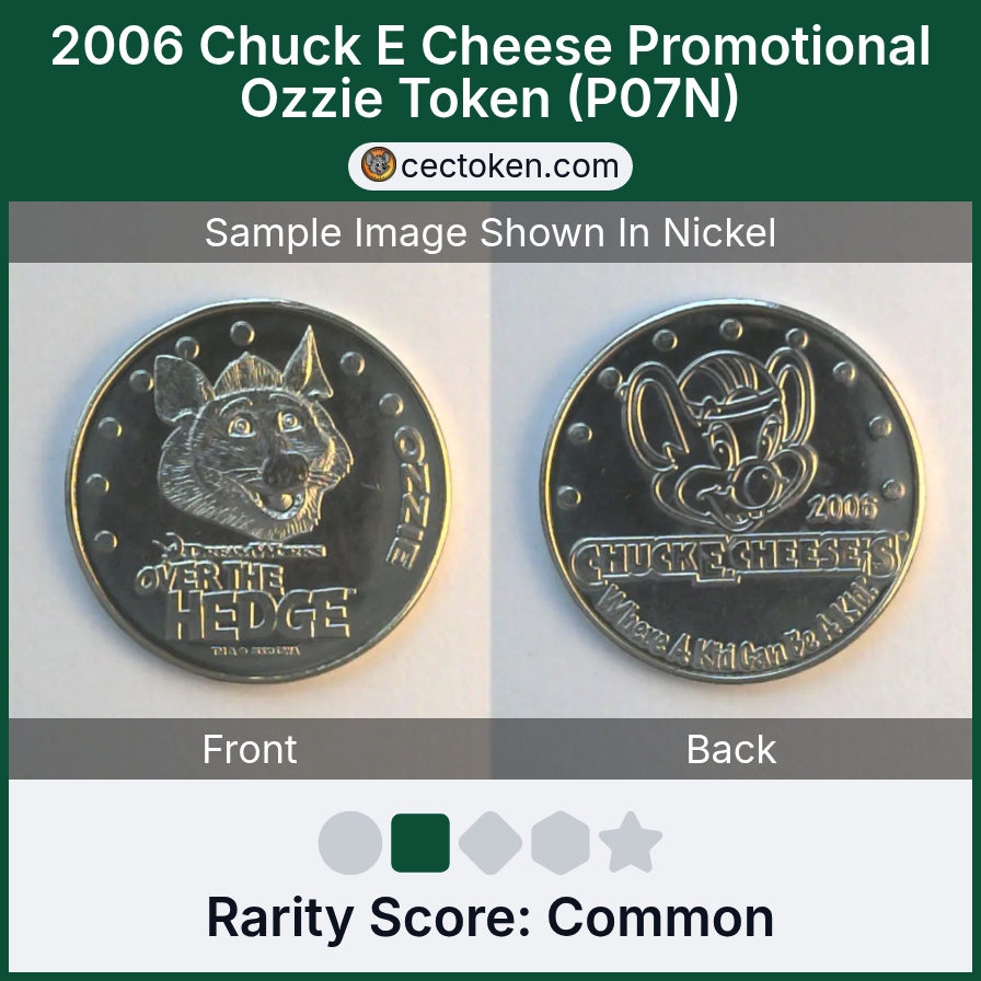 Chuck E. Cheese P07N 2006 Chuck E Cheese Promotional Ozzie Token (P07N) — sample listing image